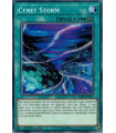 Cynet Storm