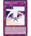 Miracle Locus